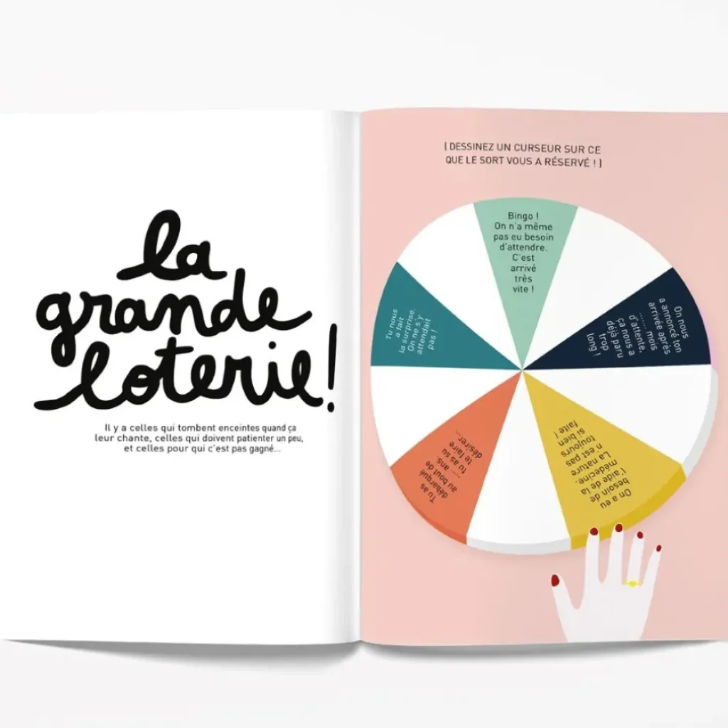 minus Livre 9 mois à t 'Attendre - Clearance