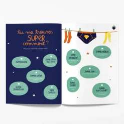 minus Livre Tel Père, Tel Fils ? - New