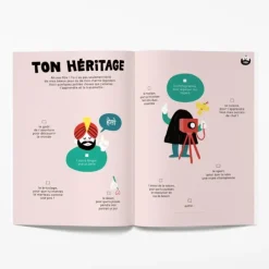 minus Livre Tel Père, Telle Fille ? - Fashion