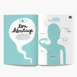 minus Livre Telle Mère, Tel Fils ? - Outlet