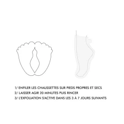 Inuwet Masque Exfoliant Pieds - Clearance