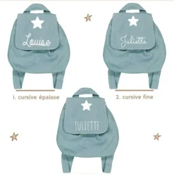 Oh la la Paris Sac à Dos Lin Menthe - Clearance