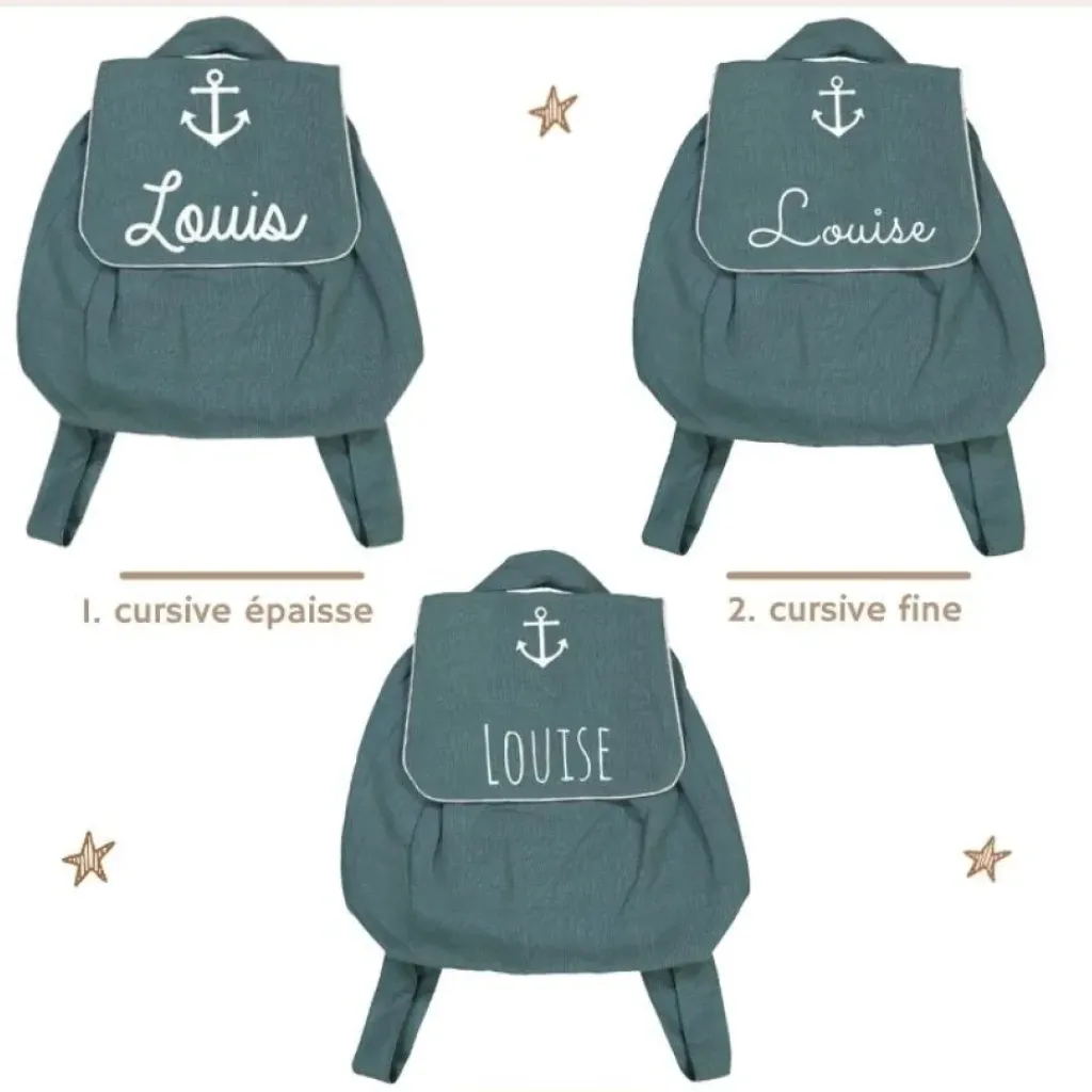 Oh la la Paris Sac à Dos Personnalisable Bleu canard Best