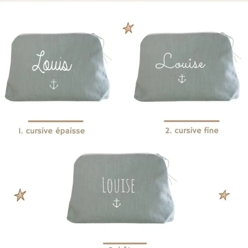 Oh la la Paris Trousse de Toilette Personnalisable Menthe - Oh lala Paris Discount