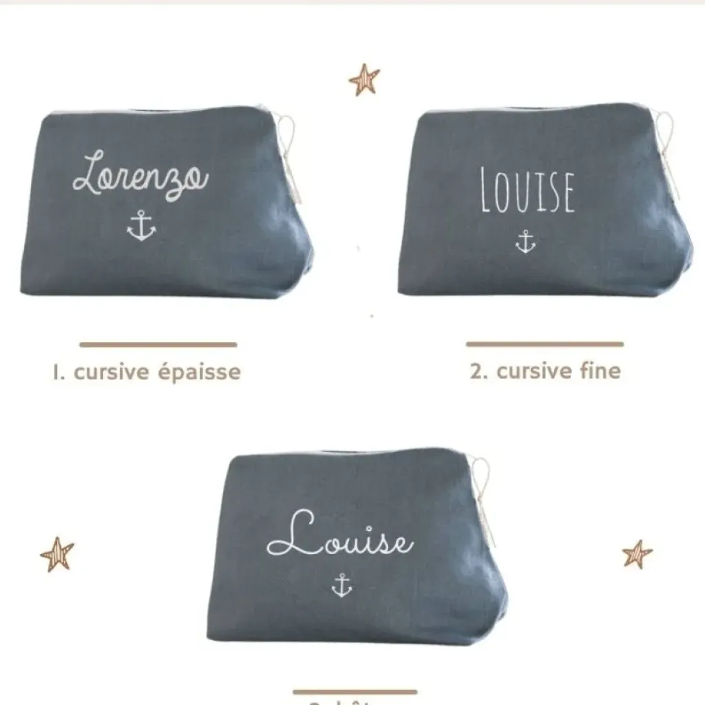 Oh la la Paris Trousse de Toilette Personnalisable Bleu - Oh lala Paris Best