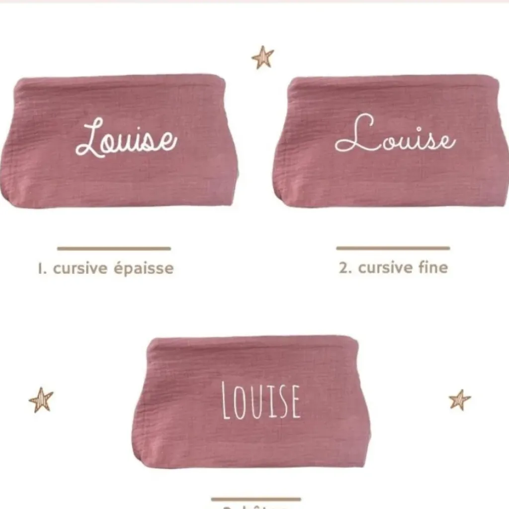 Oh la la Paris Trousse de Toilette Personnalisable Vieux Rose - Clearance