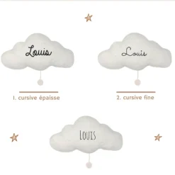 Oh la la Paris Veilleuse Nuage Moumoute - Fashion