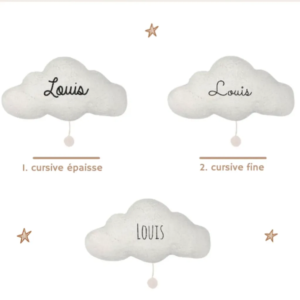 Oh la la Paris Veilleuse Nuage Personnalisable Moumoute Musicale - Sale